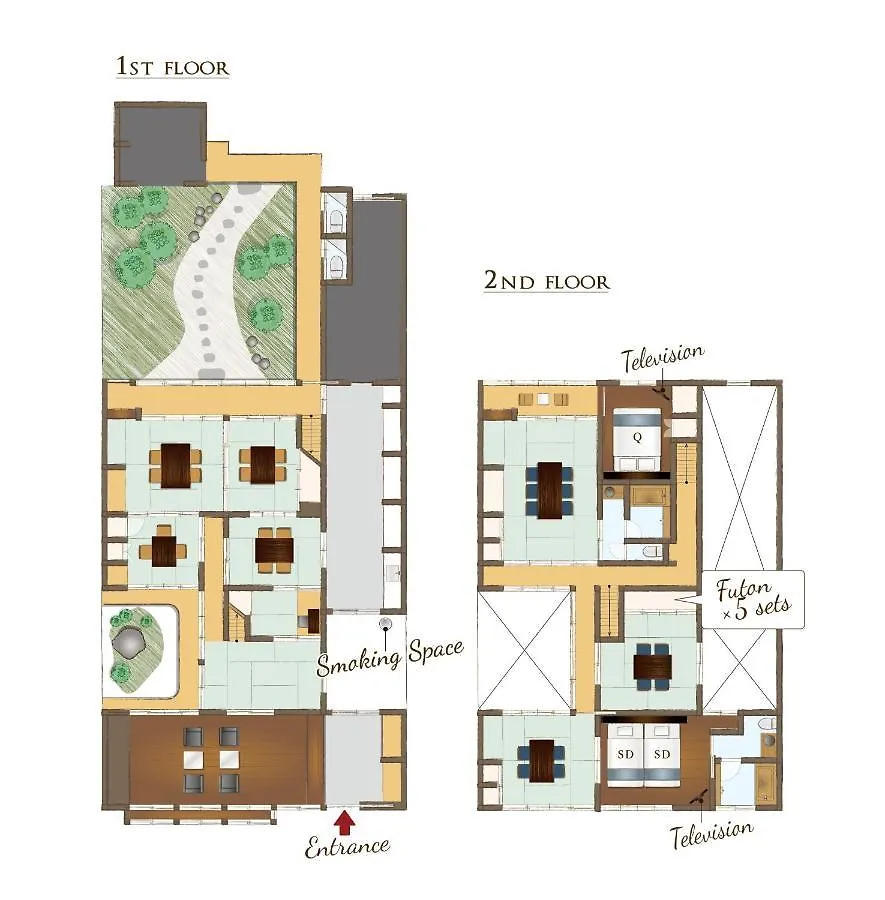Holiday home Resi Stay Shinshinen Kyoto Japan